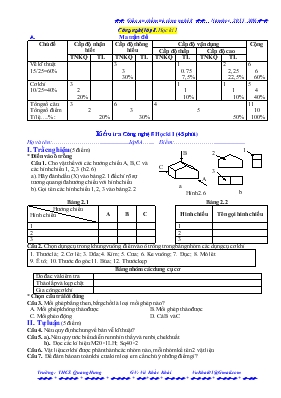 Giáo án chấm trả Công nghệ 8